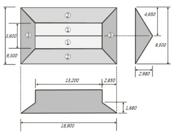 Fig. 4. Concept of stiffness ratio in each joint type. Fig. 5. Roof composition and slope (mm)