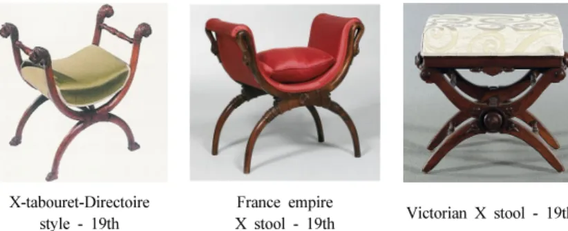 Fig. 12. Curule chair Edwin Booth –  Hamlet 1870.