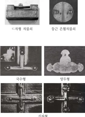 Fig. 6. kind of extention pole.