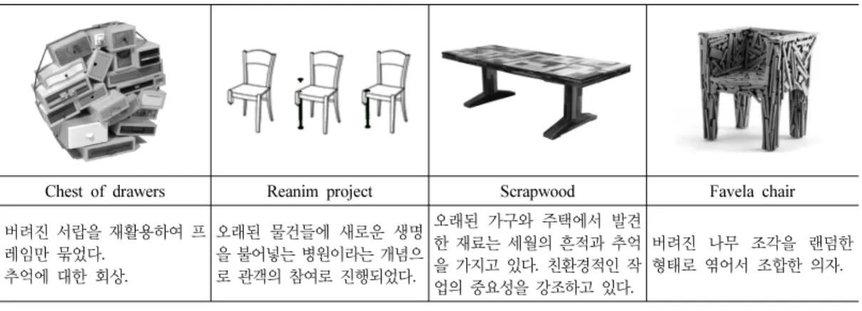 Fig. 1. Tree Trunk Bench, Jurgen Bey, 2002.