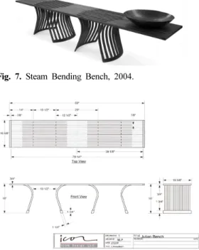 Fig. 7. Steam Bending Bench, 2004.