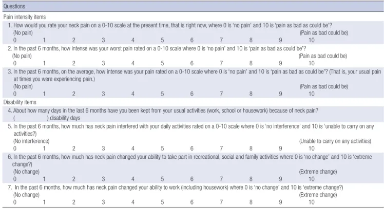 Table 2. Methods of grading chronic pain severity