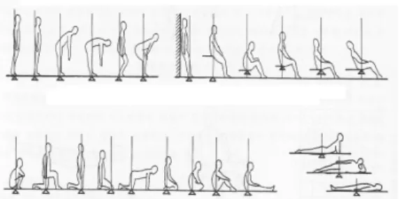 Fig. 2. Various postures in daily life. 