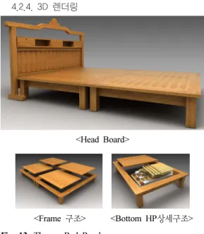 Fig. 13. Thermo-Bed Render.