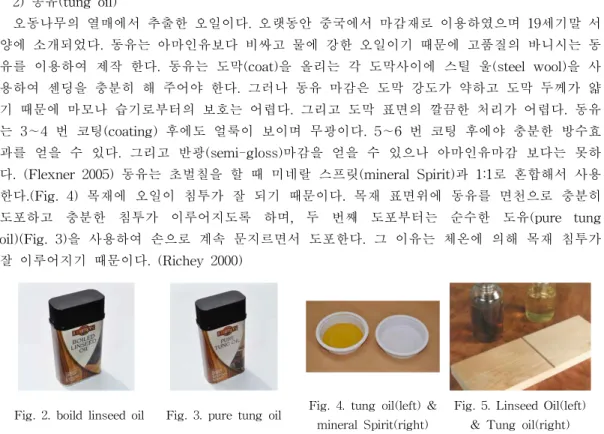Fig. 2. boild linseed oil Fig. 3. pure tung oil Fig. 4. tung oil(left) &amp;