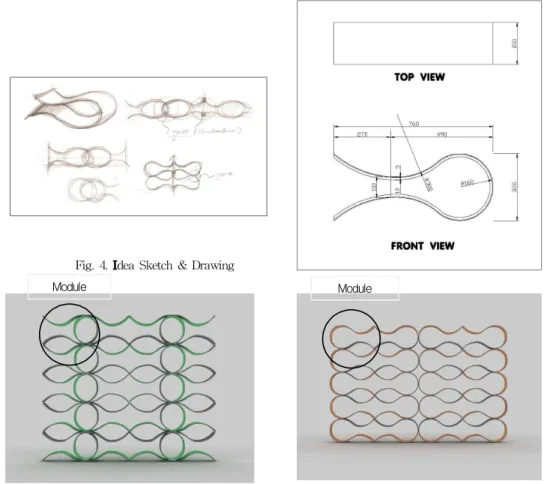 Fig. 4. Idea Sketch &amp; Drawing