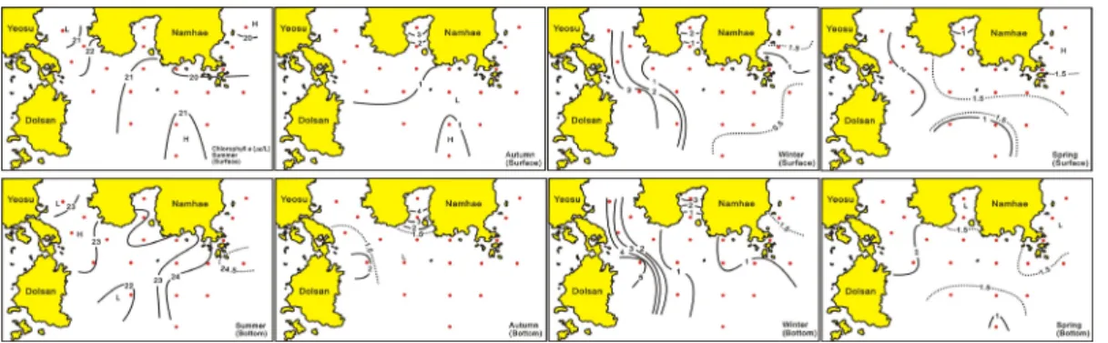 Fig. 7.  Spatio-temporal distributions of chlorophyll  a  concentration in the CWoCSS