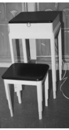 Fig. 1. Lurelle Van  Arsdale Guild,  Vanity Table and  Matching Stool,  Collection of Cooper-  Hewitt Museum, C