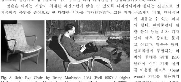 Fig. 7. Bruno Mathsoon in 1940s.