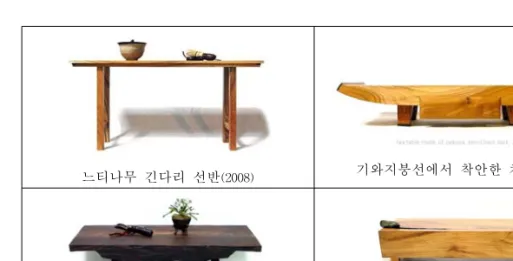 Table  6.  Traditional  Korean  dish  shelves