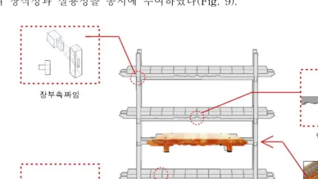 Fig.  9.  Details  of  developed  tea  shelf  and  table.