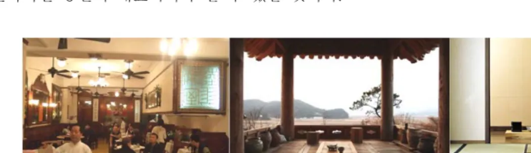 Table  1.  Comparison  of  tea  cultural  space  in  Korea,  China  and  Japan
