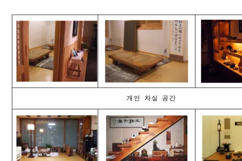 Table  5.  Examples  of  tea  furniture  with  the  tradition