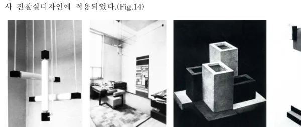 Fig.  14.  Lighting  fixture for  Dr.Hartog  (1922).