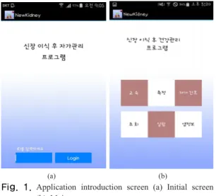 Fig. 2.  Education screen