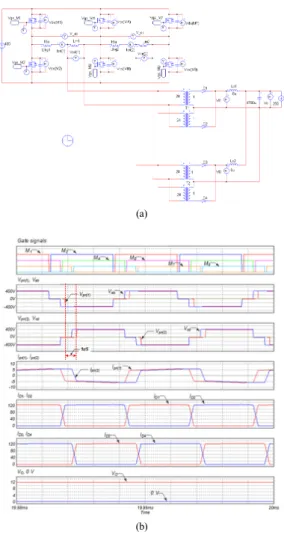 Fig. 7. Simulation circuit and waveform of the proposes  converter