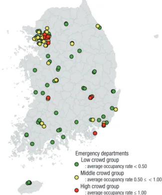 Fig. 2. Average ED bed occupancy rate. The median was 0.39 with inter-quartile  range 0.20-0.71.