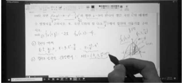 Figure  2.  Tablet  pen  mouse