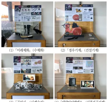 Fig.  5  Meetings  and  prototypes  for  exhibition  planning