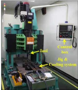 Fig. 2. Scene of friction stir welding at room temperature