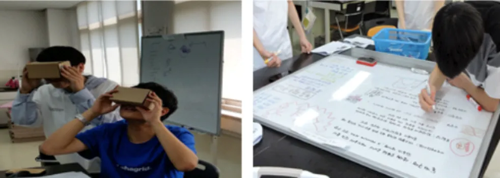 Figure  7. Class  activity  scence   