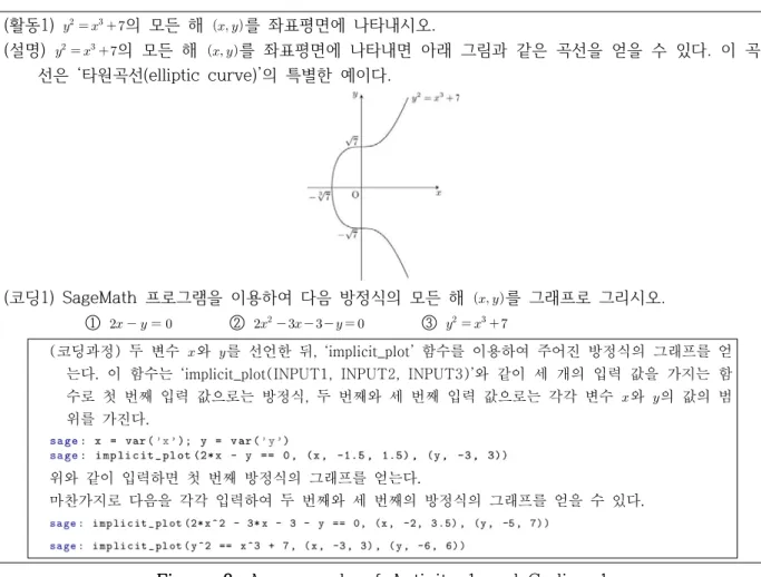 Figure  3.  An  example  of  Activity  1  and  Coding  1