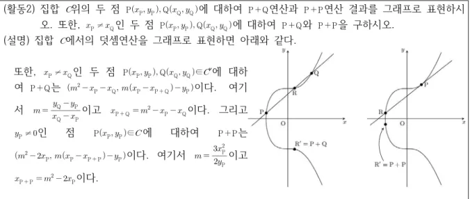 Figure  4.  An  example  of  Activity  2  and  Coding  2