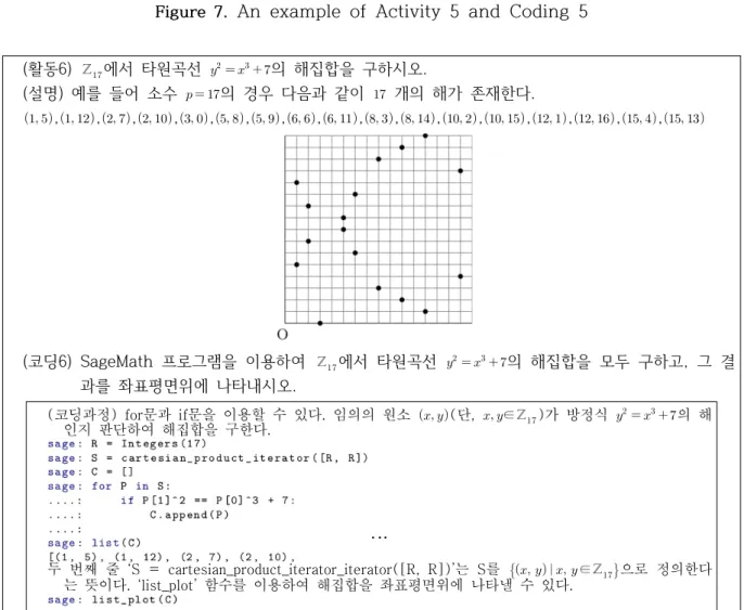 Figure  8.   An  example  of  Activity  6  and  Coding  6