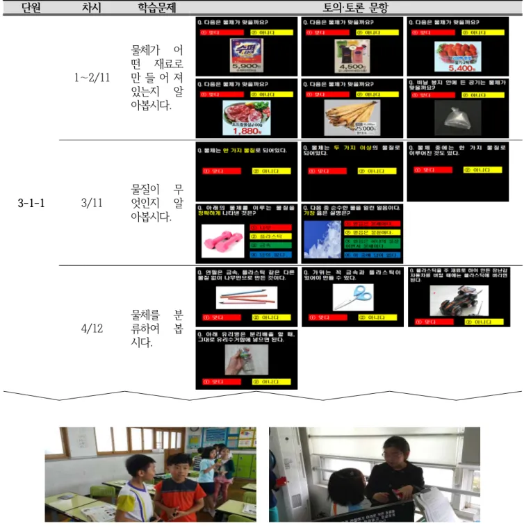 Table  2.  Examples  of  ConcepTests. 