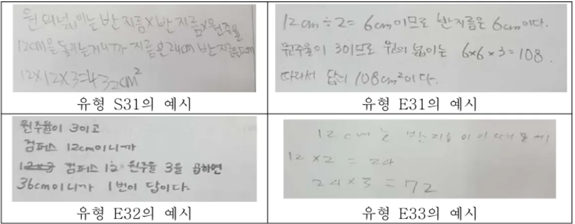 Figure  6.  Examples  of  student’s  answers  for  item  3 
