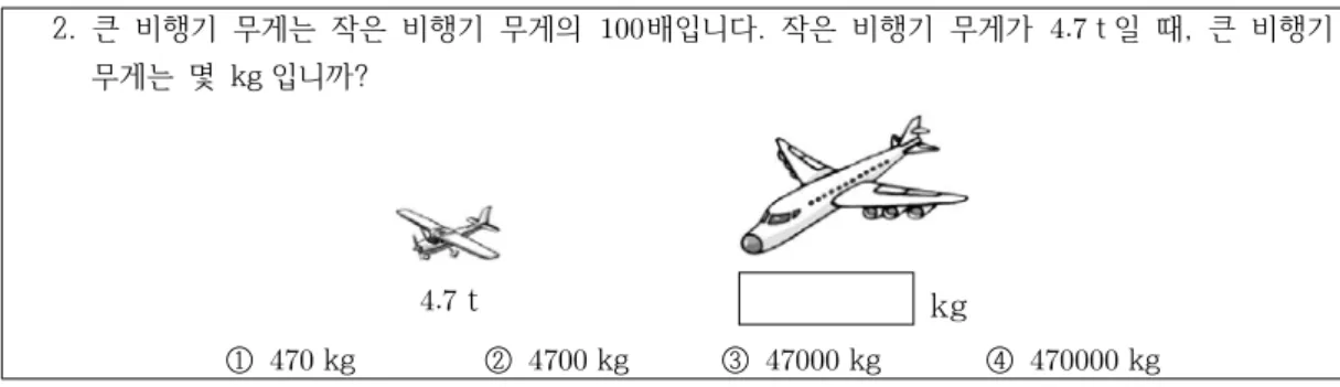 Table  4.  Types  of  student’s  answers  for  item  2은  2개(S21,  S22)이고  108명(68.35%)의  답안이  해당하였고,  오답인  유형은  4개(E21,  E22,  E23,  E24)로  44명(27.85%)의  답안이  해당하였으며,  무응답으로  분류된  경우가  6명(3.80%)이었다