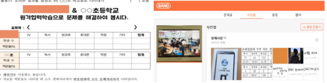 Figure  26.  Google  Survey  Scene