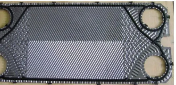 Fig.  1. Shape  of  titanium  plate  heat  exchanger  showing  various  pattern  shape  and  gasket  [1]