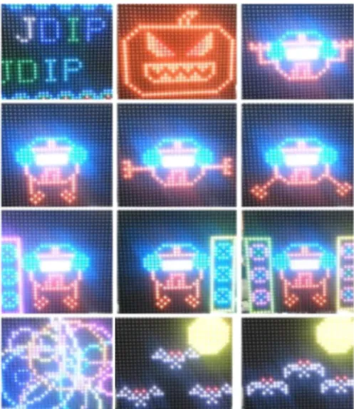 Fig. 3.  Display patterns for LED panels
