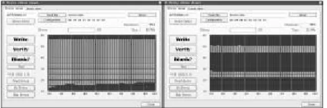 Fig. 9 Normal and defective screen tests carried out by the Shmoo results
