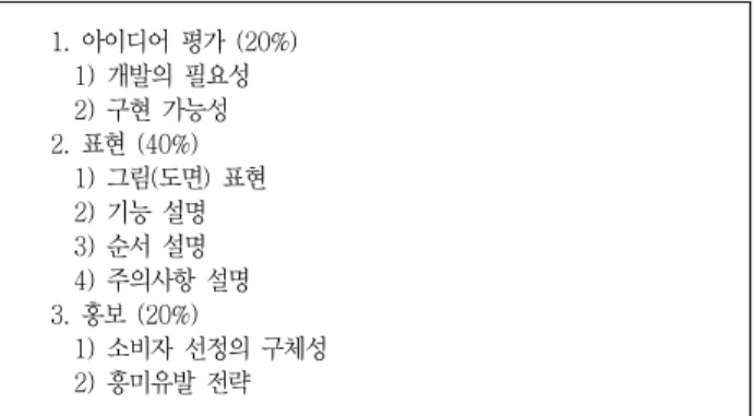 Table  10  A  educator’s  evaluation  criteria   1. 아이디어  평가  (20%)       1)  개발의  필요성       2)  구현  가능성   2