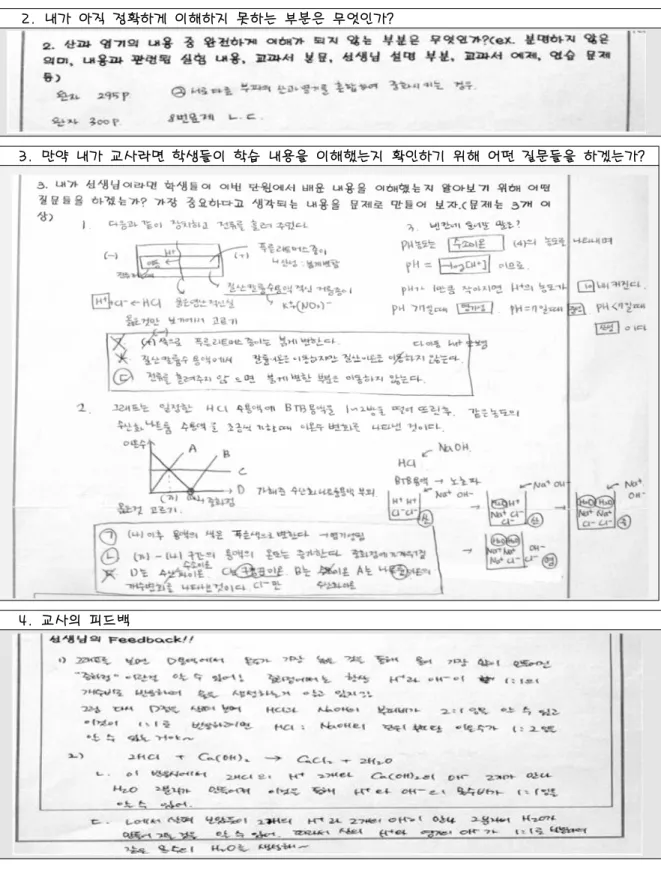 그림  2.  ‘산-염기  정의의  확장’  수업의  주  단위  보고서  작성  예시