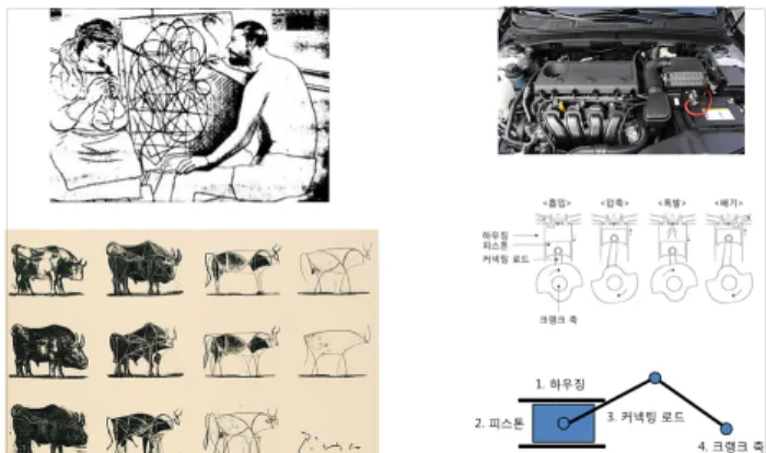 Fig.  10  Practice  on  moving  pieces  through  idea  making,  modeling  and  manufacturing.