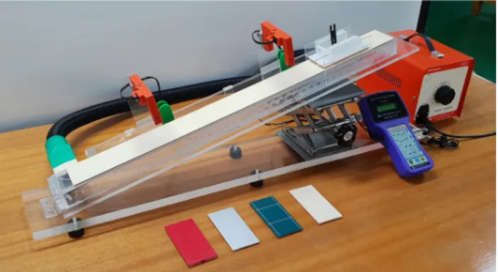 Fig.  4  Measuring  the  coefficient  of  kinetic  friction  based  on  the  video  camera  system 