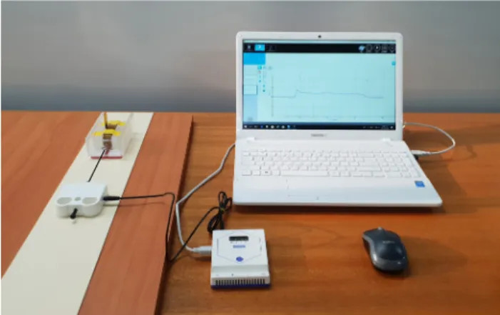 Fig.  5  Measuring  the  force  of  kinetic  friction  by  using  the  force  sensor  equipment