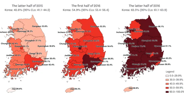 Fig. 4. Proportion of patients who were prescribed NOACs versus OACs according to region of institutes from HIRA-NPS between the latter half of 2015 and 2016