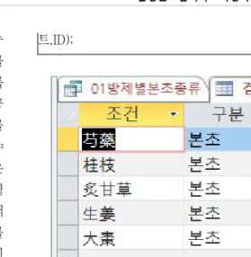 Fig.  1.  Contents  of  search  conditions  table