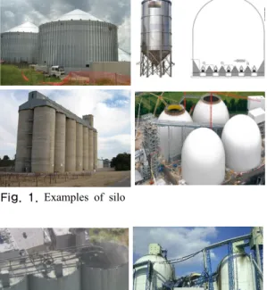 Fig. 1. Examples of silo