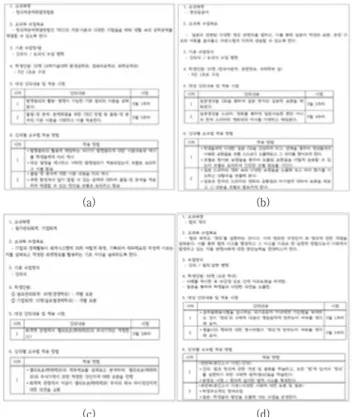 Table  4  Description  of  teaching  methods  for  each  major  and  learning  content