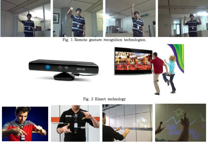 Fig.  1  Remote  gesture  recognition  technologies.