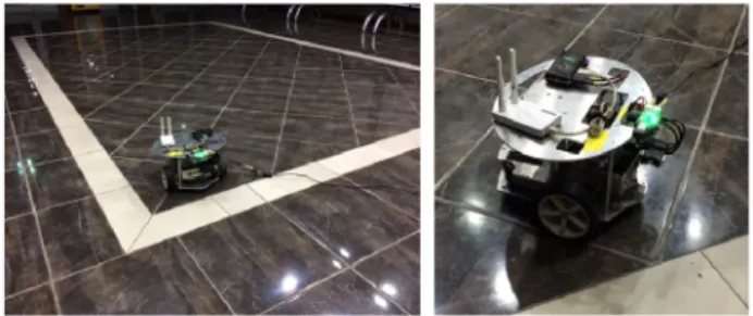 Fig.  10  Experimental  space(a)  and  robot(b)