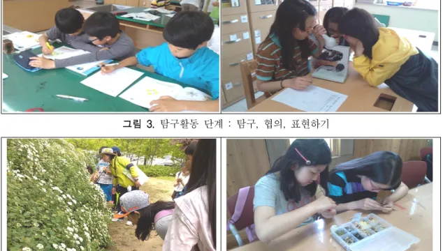 그림 3. 탐구활동  단계  :  탐구,  협의,  표현하기