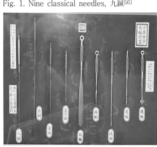Fig.  2.  Lance  needle,  鋒鍼(제4침) 57)