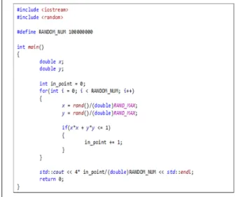 Fig.  4  Programming  essay  topic  example 