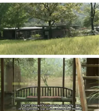 Fig. 3 Building Arrangement and Interior space of Chuncheon  Housing  Project